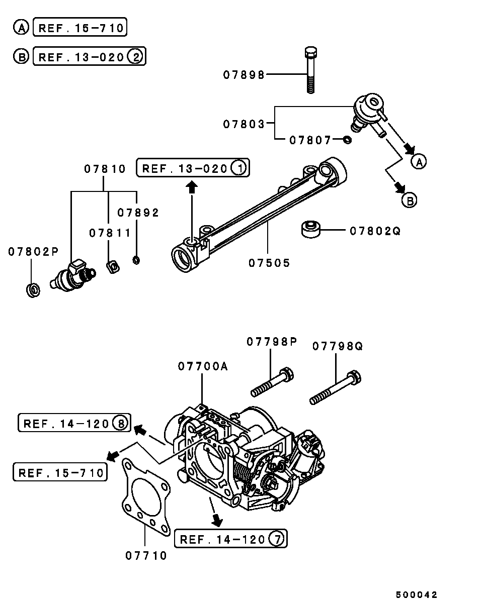 Injector & Throttle Body