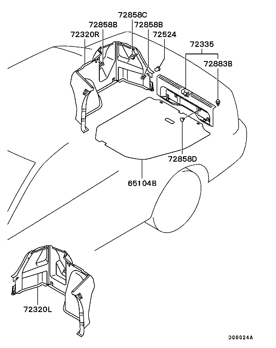 Ajuste de la sala de equipaje