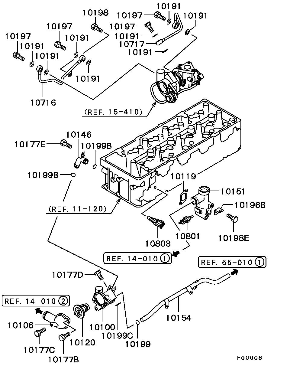 Water Pipe & Thermostat