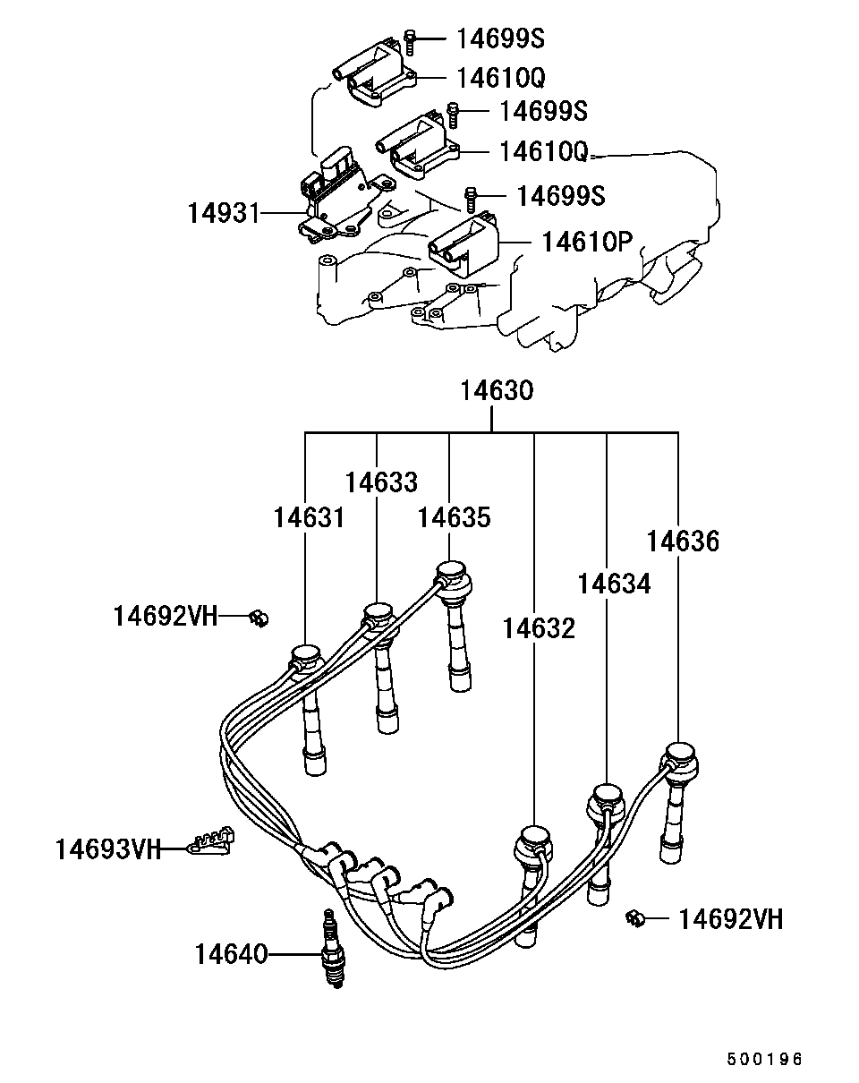Spark Plug, Cable & Coil