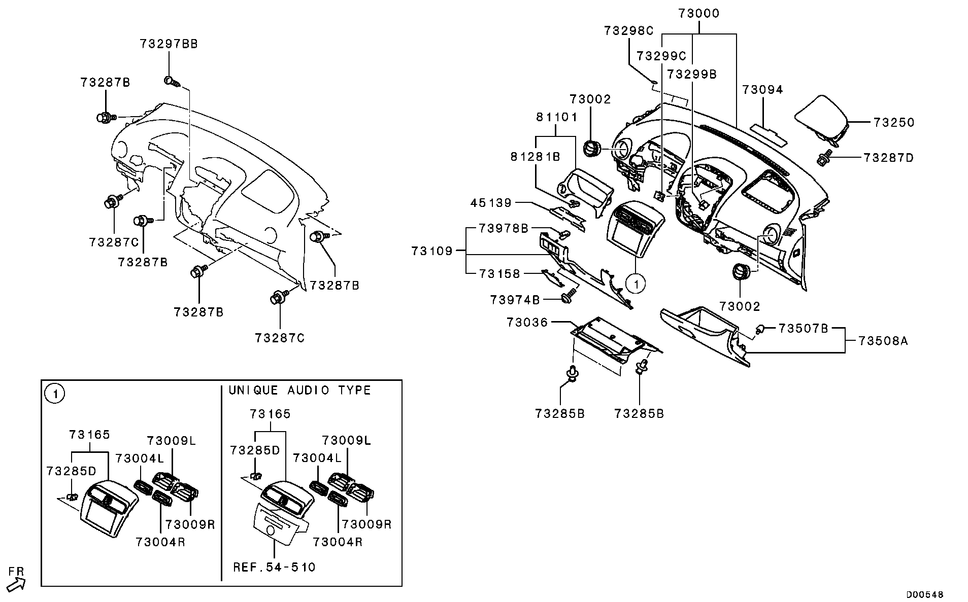Panel, Related Parts