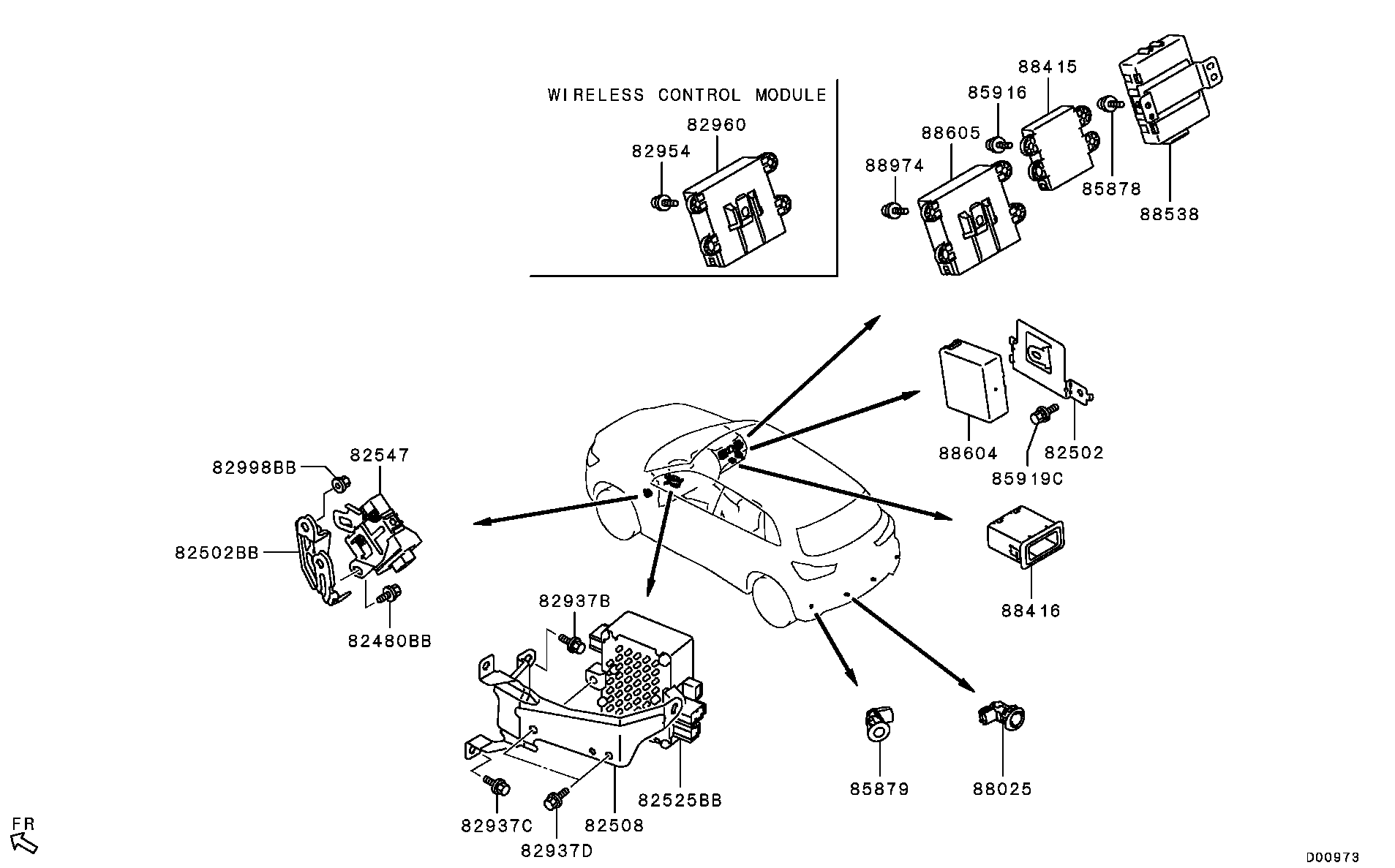 Relay, Flasher & Sensor