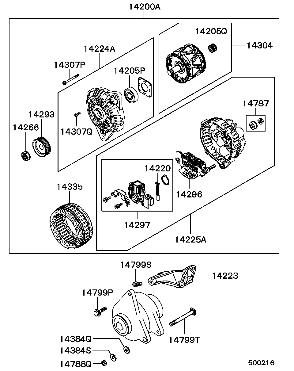 Alternator & Vacuum Pump