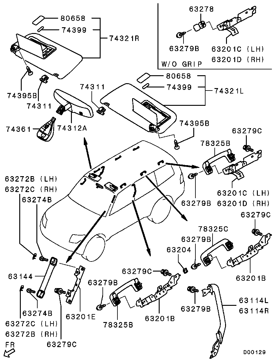 Espejo, puños y parasol