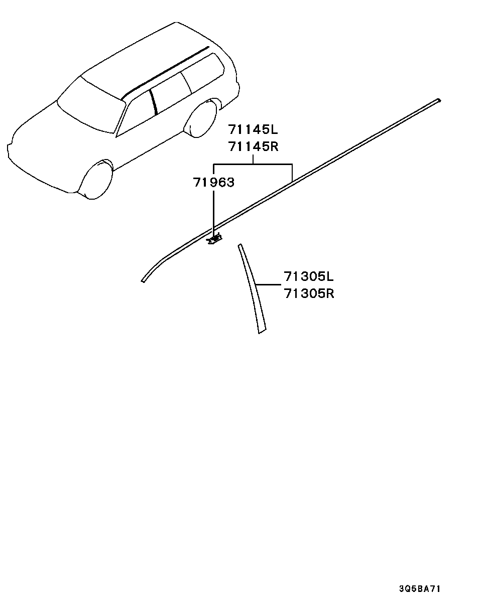 Side Garnish Moulding