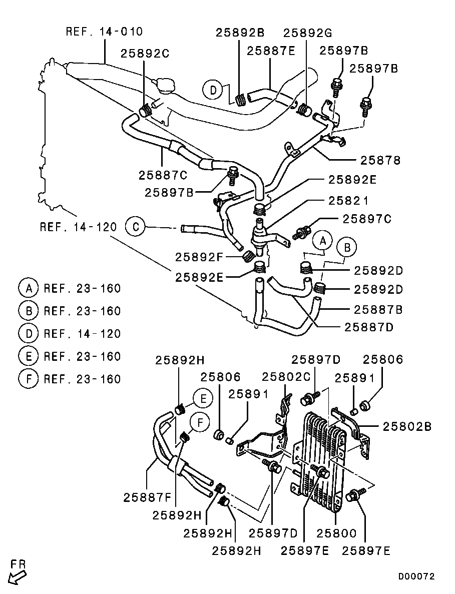 Transmission Oil Cooler & Tube