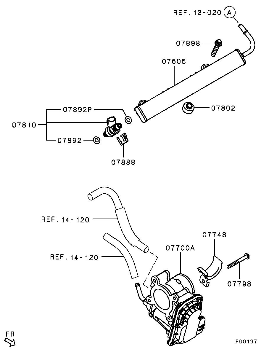 Injector & Throttle Body