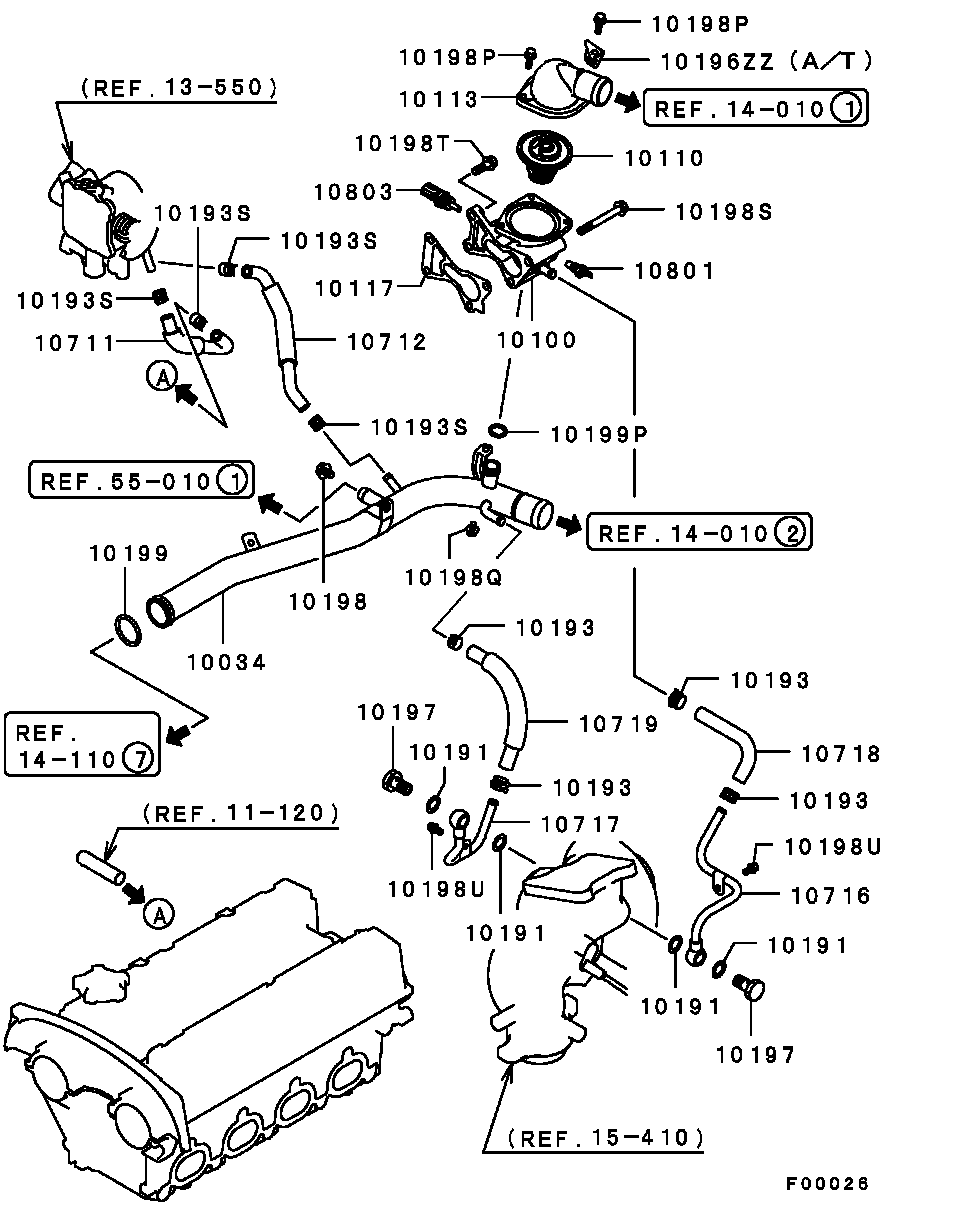 Tubería de agua y termostato