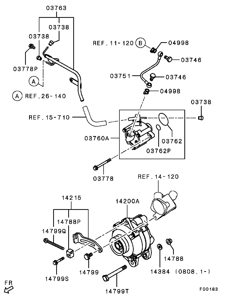 Alternator & Vacuum Pump