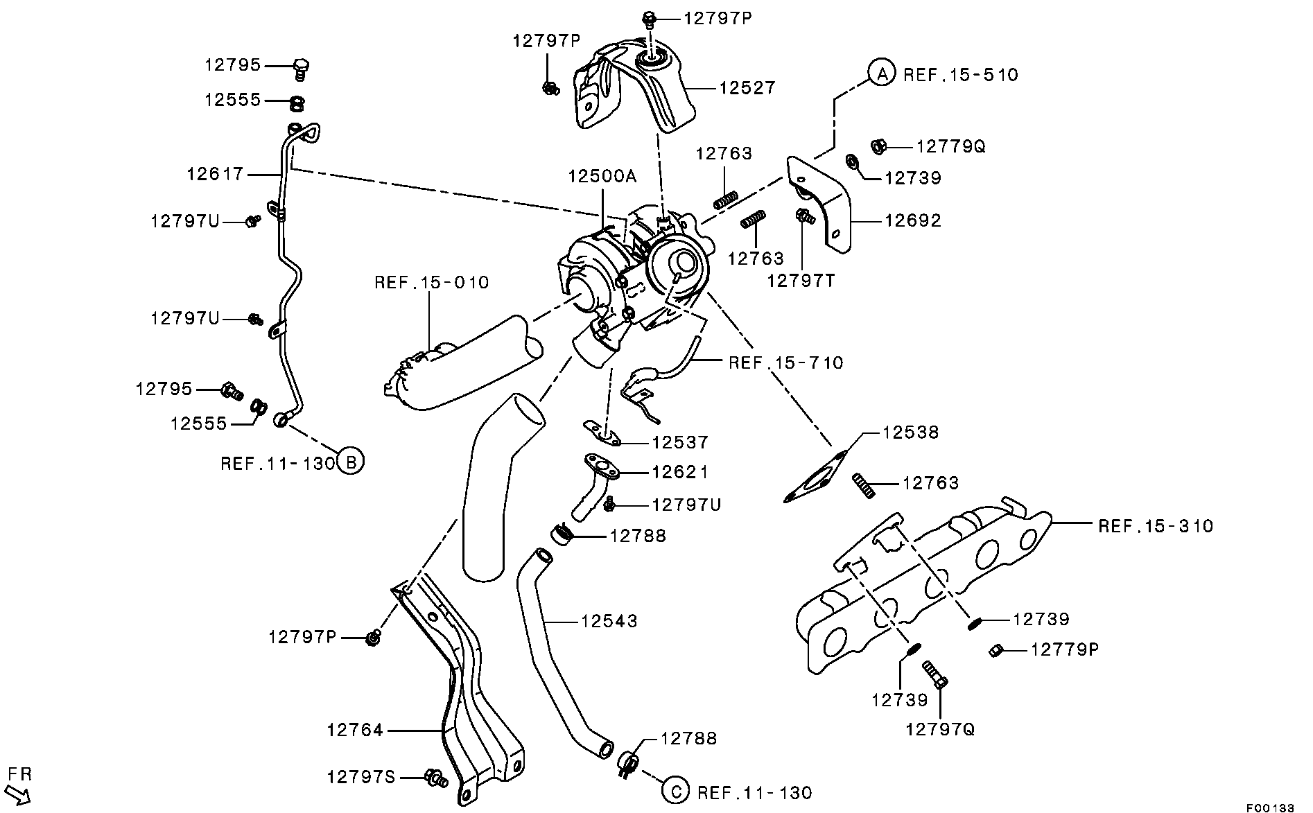 Turbocharger & Supercharger