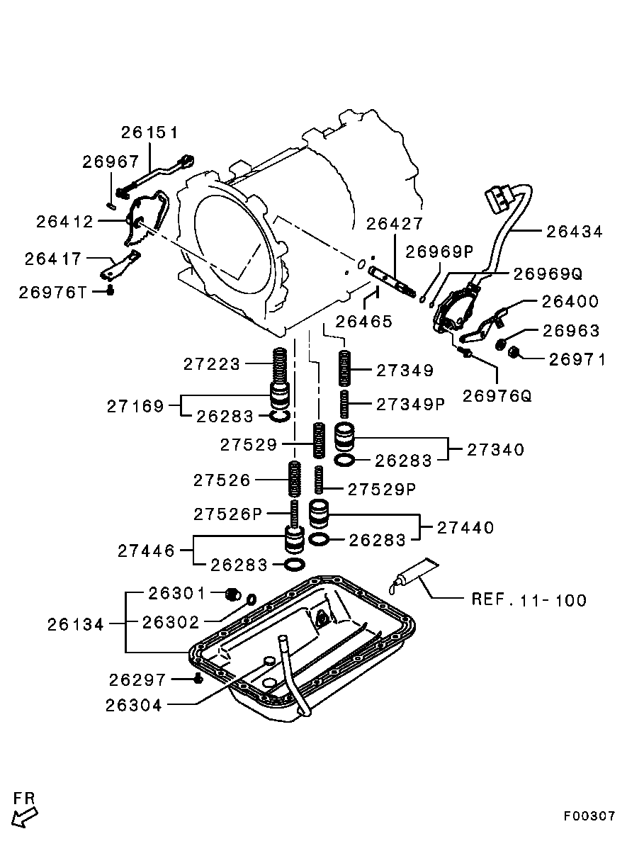 Caja de transmisión