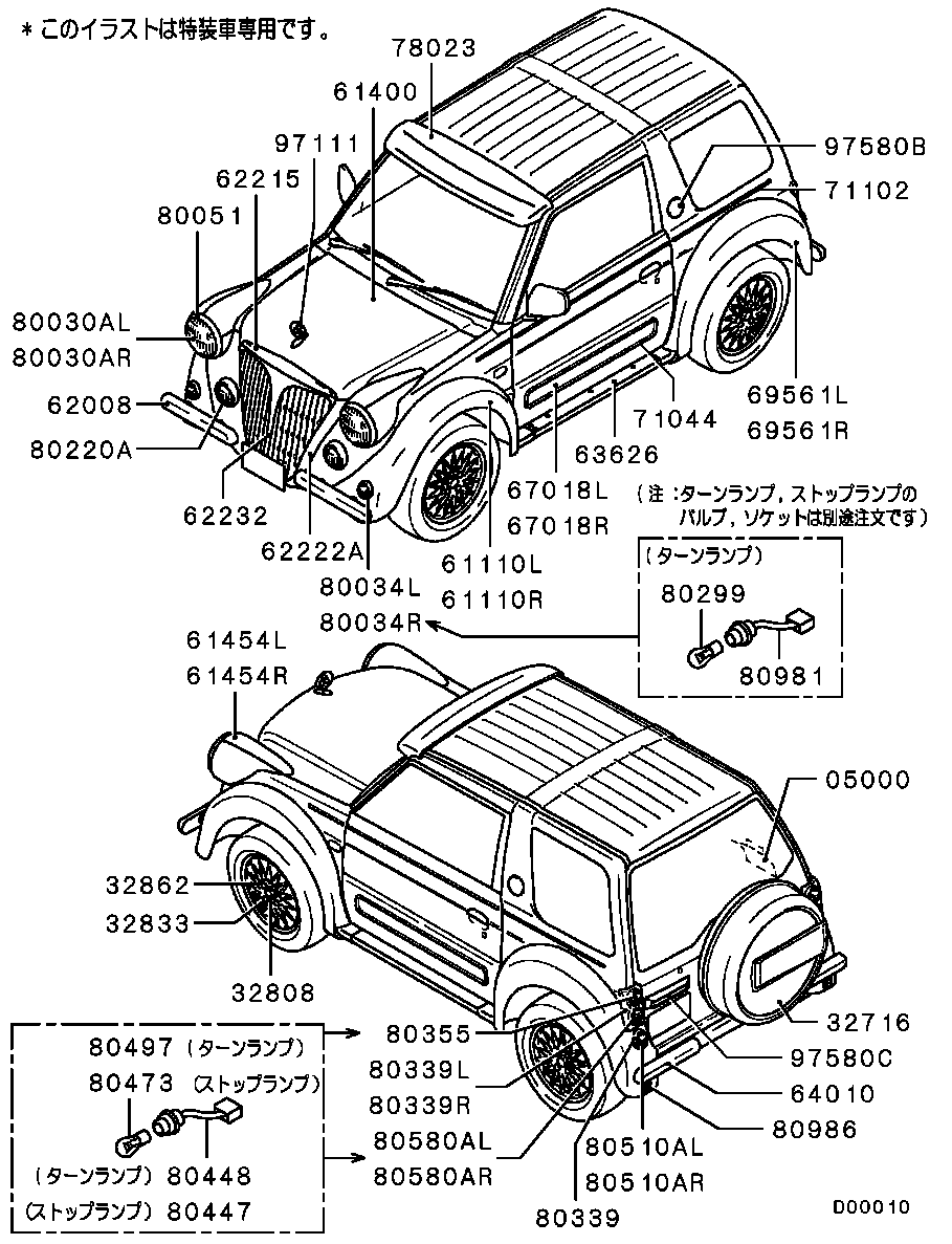 Special Equipment Parts