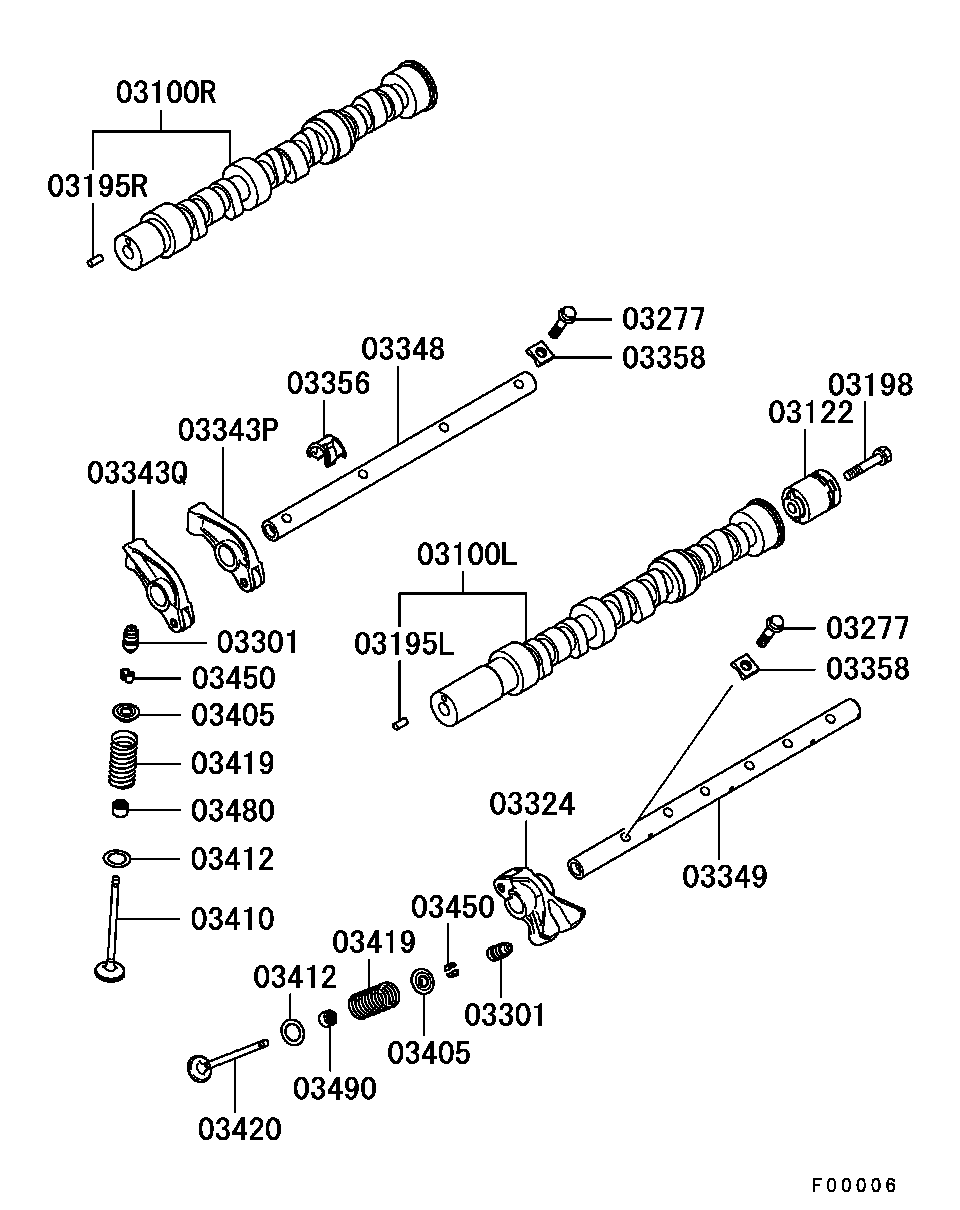Camshaft & Valve