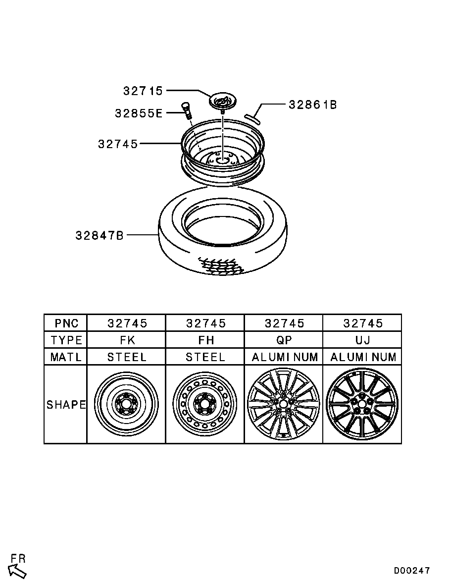 Wheel, Tire & Cover