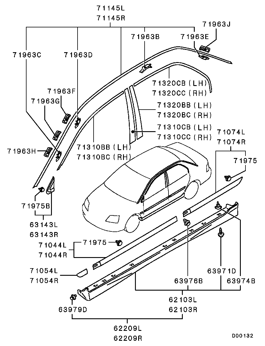 Side Garnish Moulding