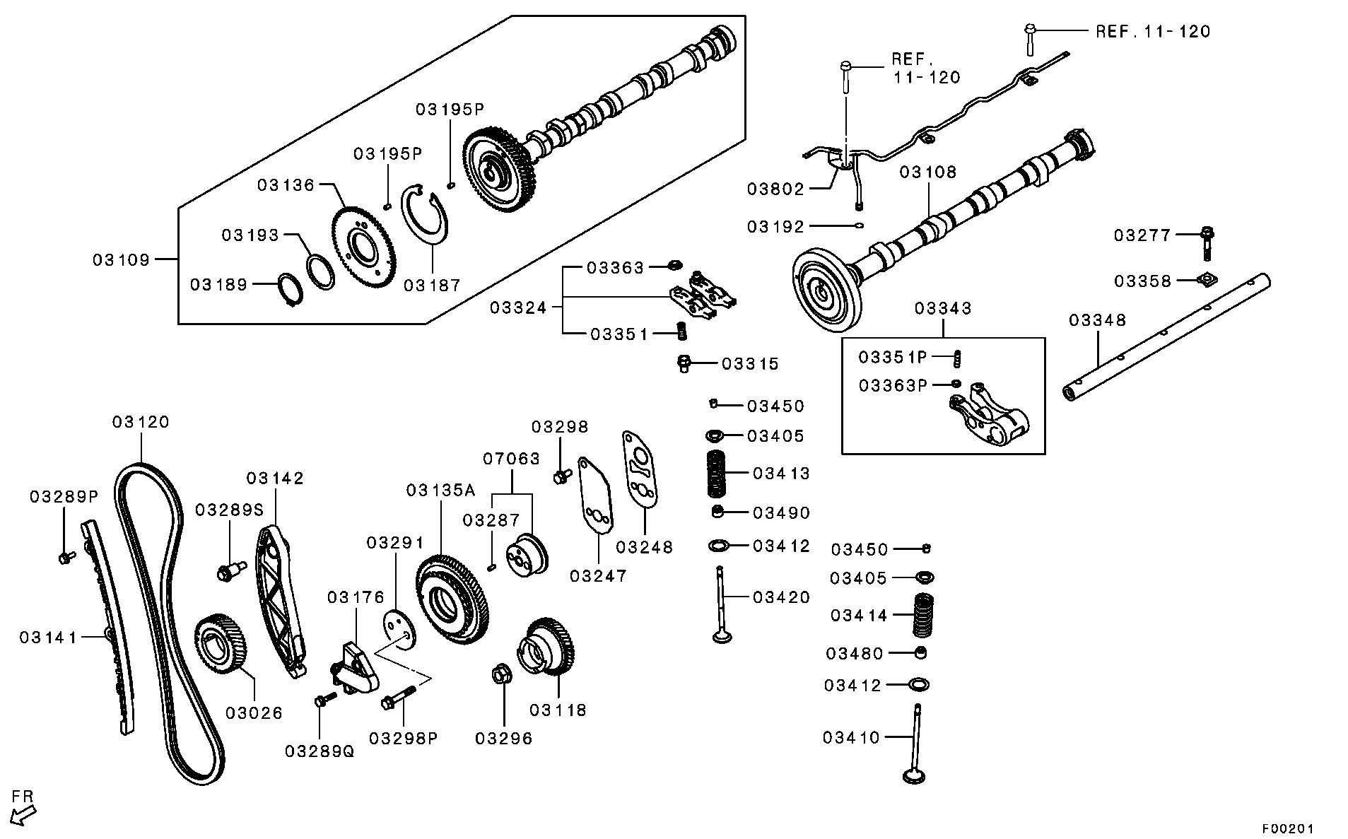 Camshaft & Valve