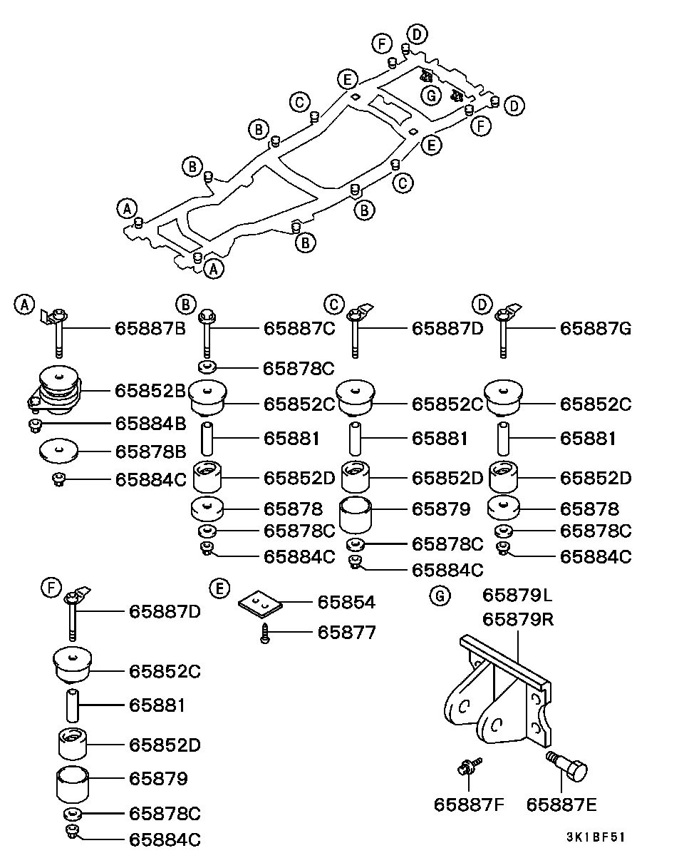 Body Mounting