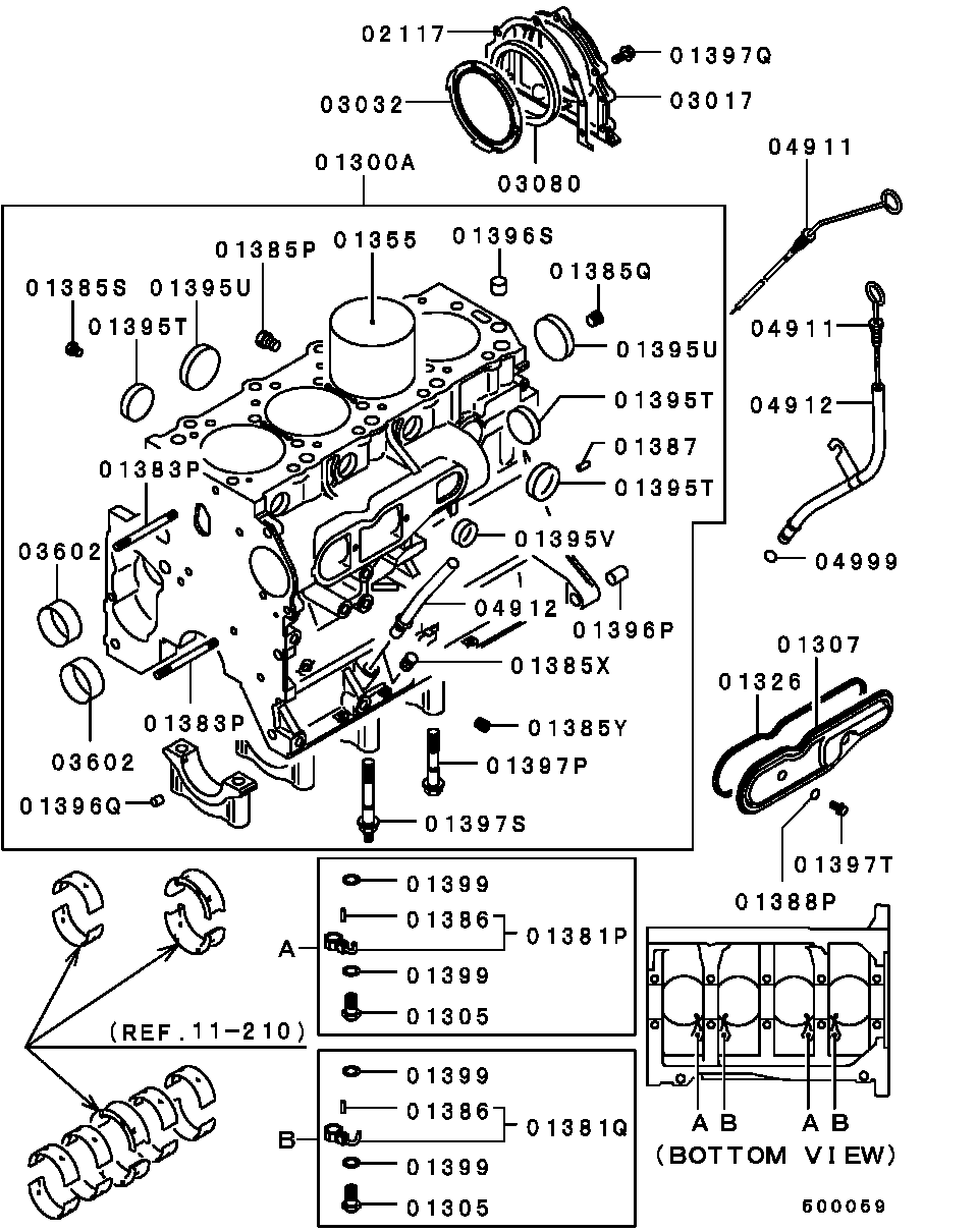 Cylinder Block