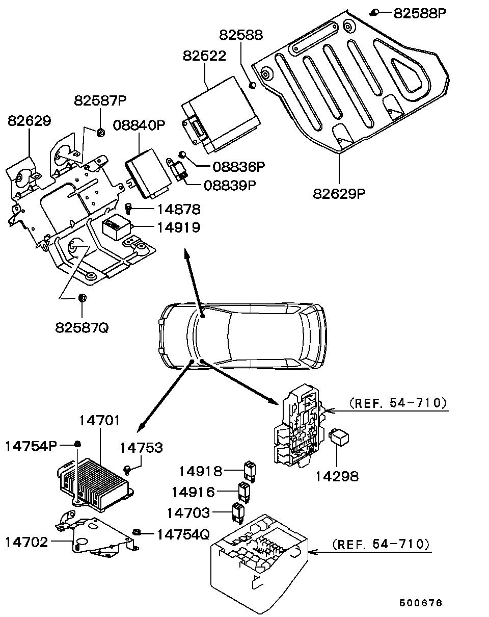 Electrical Control