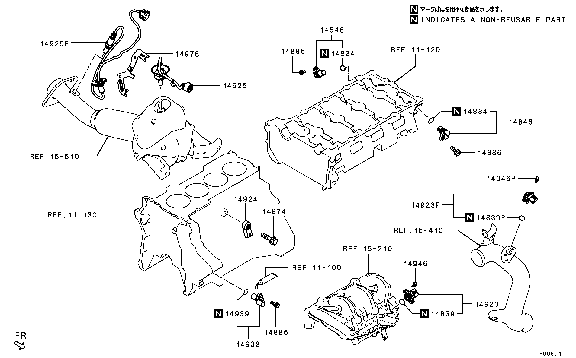 Electrical Control