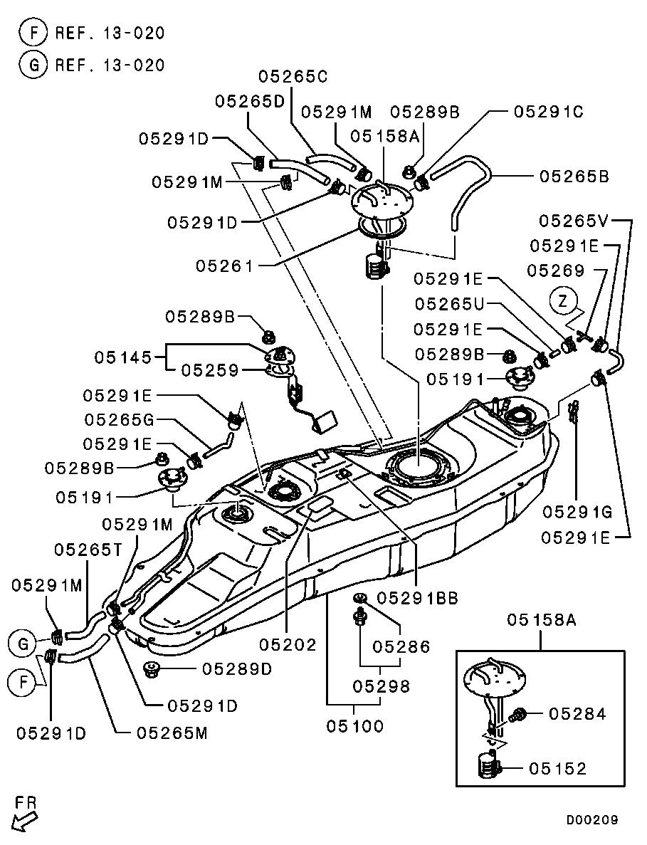Fuel Tank
