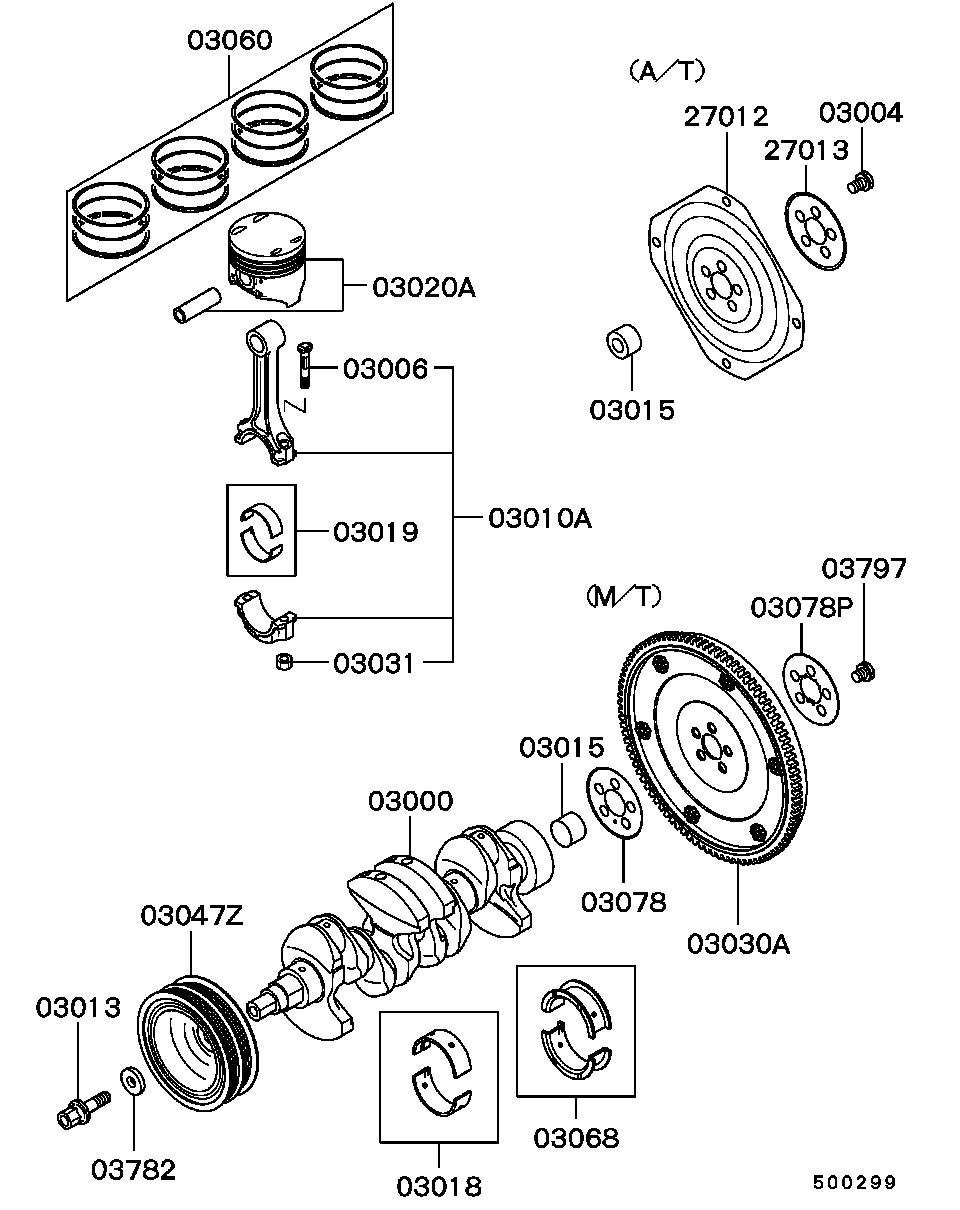 Piston Crankshaft