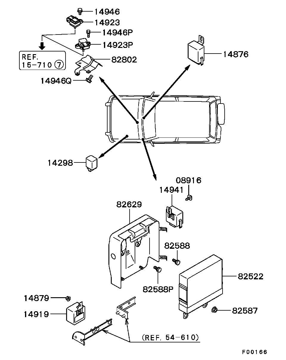 Electrical Control