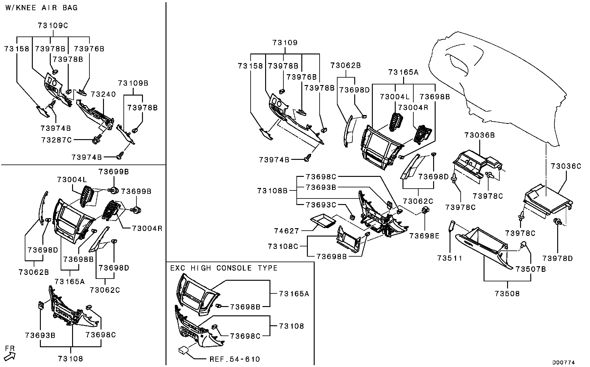 Panel, Related Parts