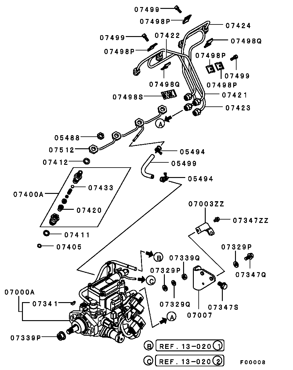 Fuel Injection Pump