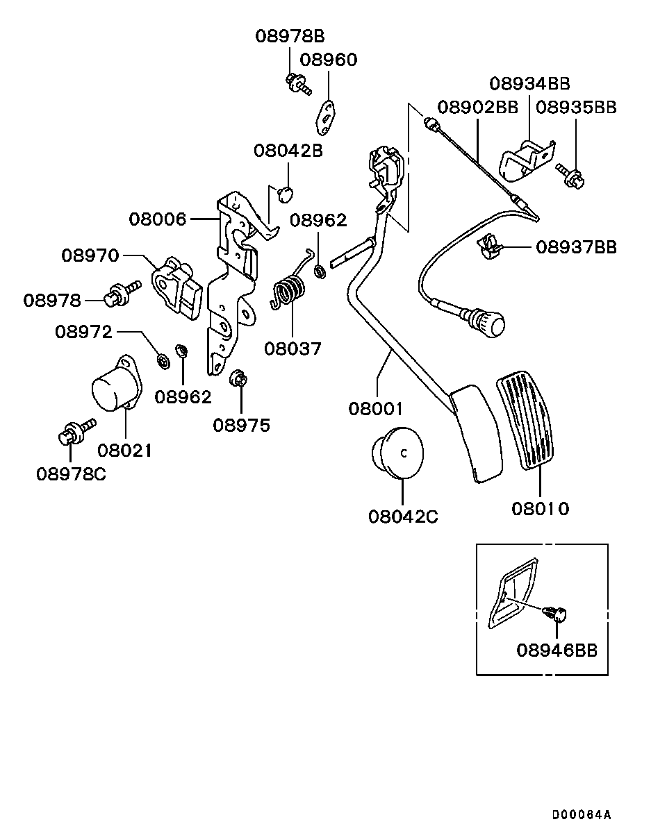 Engine Control