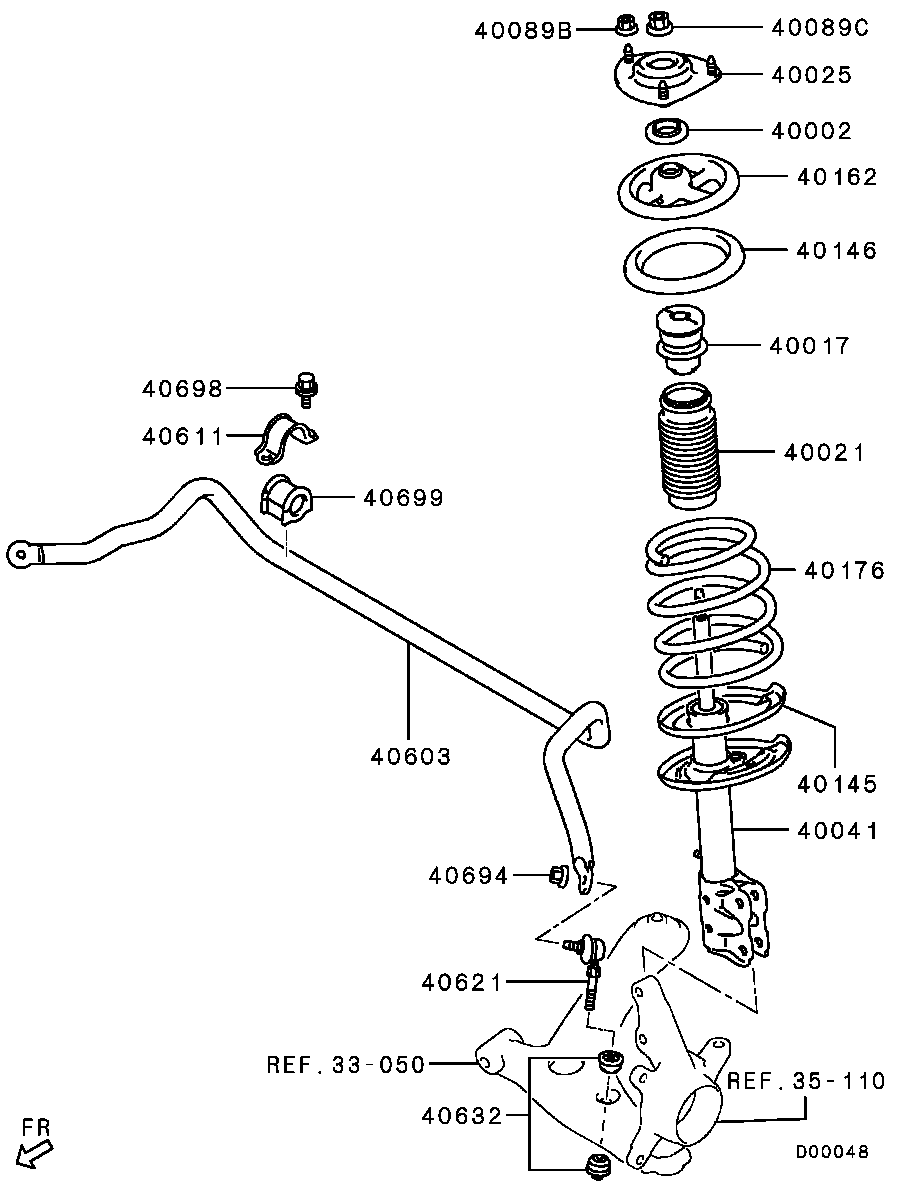 Suspension Strut & Spring