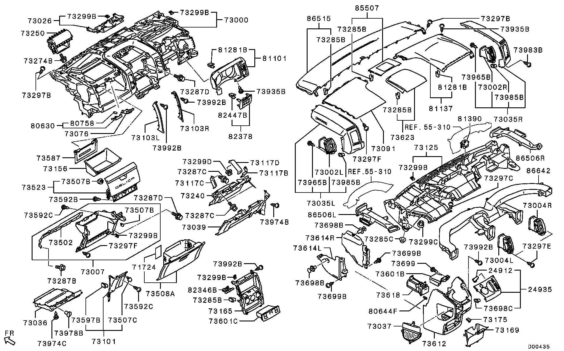 Panel, Related Parts