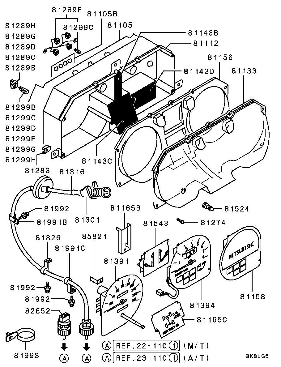 Reloj medidor