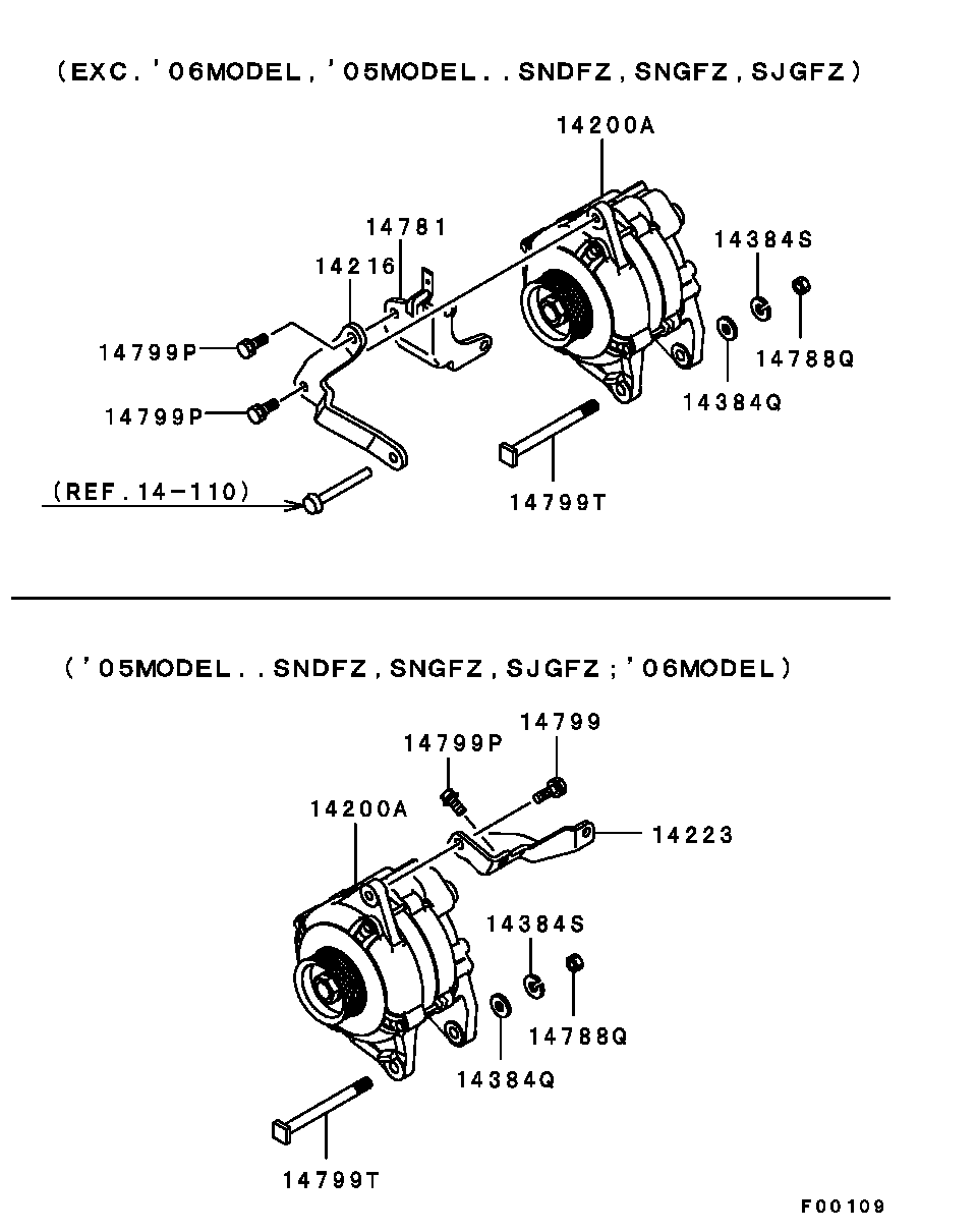 Alternator & Vacuum Pump