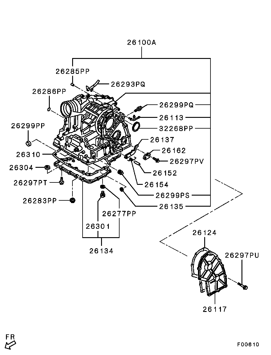 Caja de transmisión