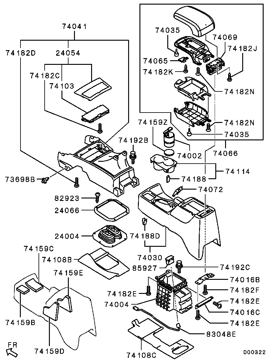 Console