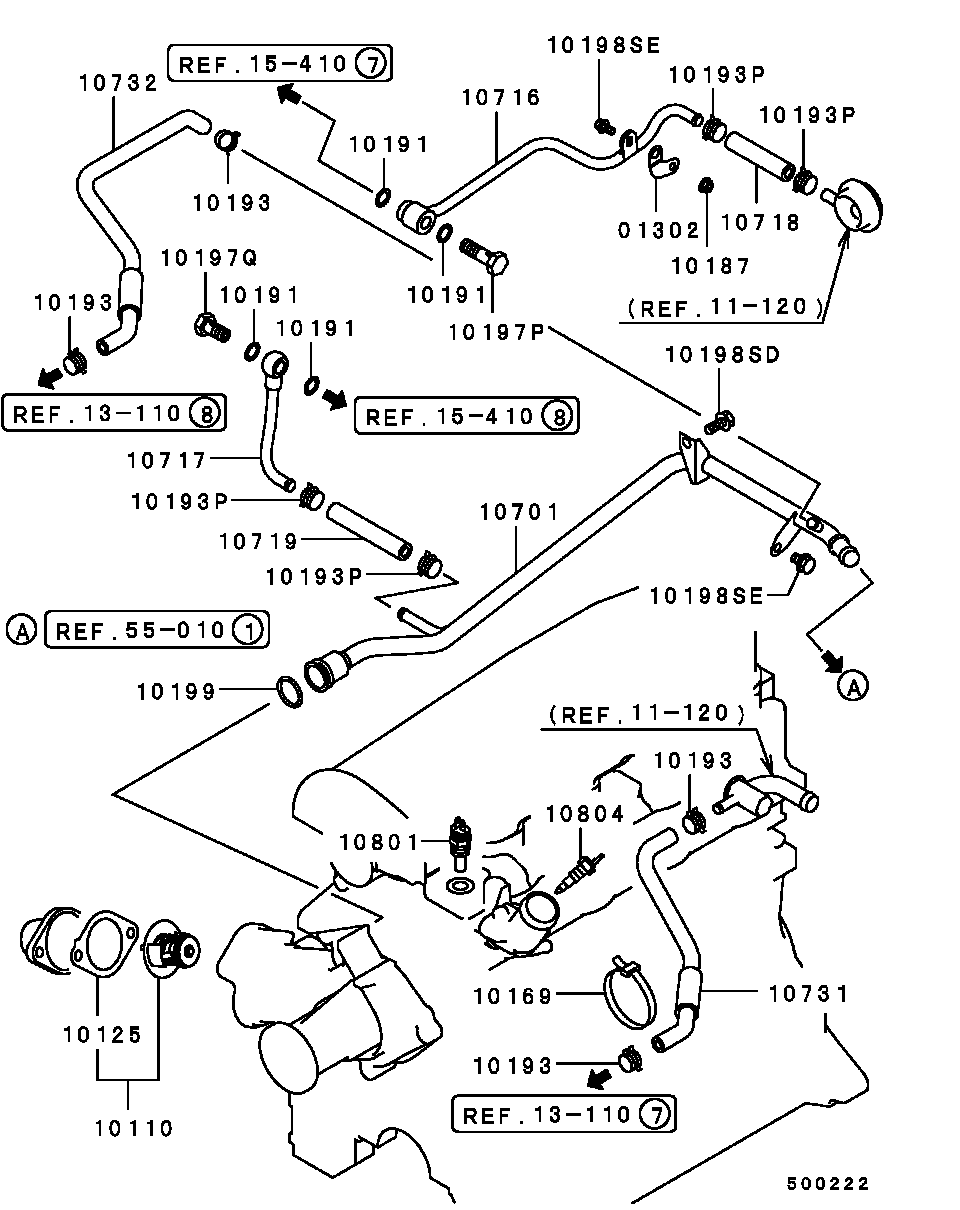 Tubería de agua y termostato