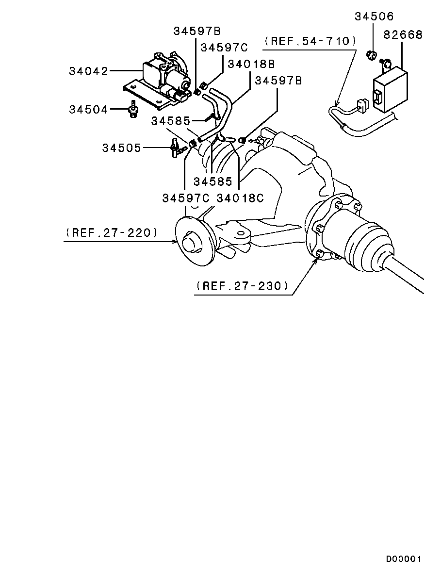 Rear Axle Differential Control