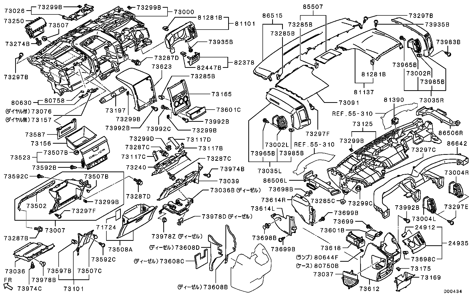 Panel, Related Parts
