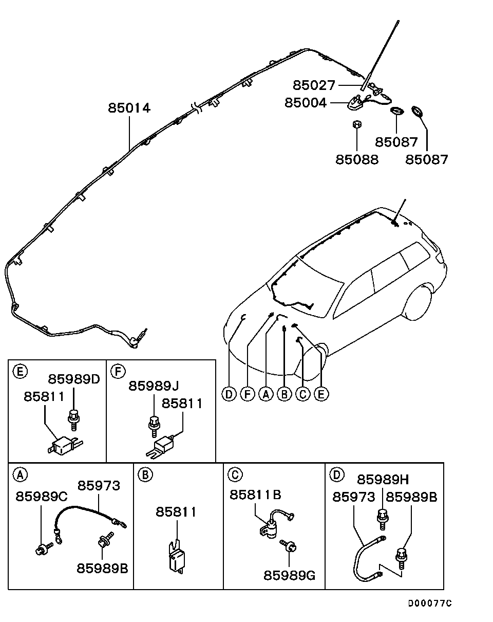 Antenna & Condenser