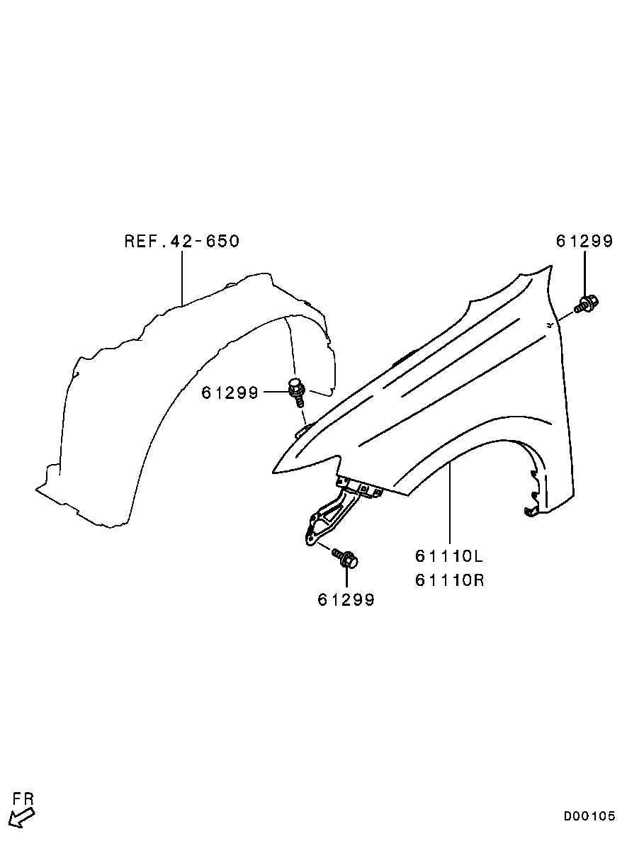 Fender & Front End Cover