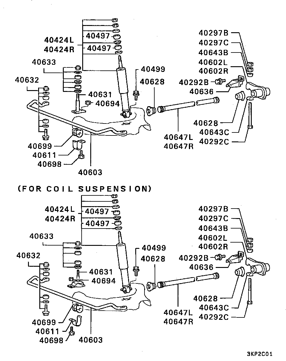 Suspension Strut & Spring