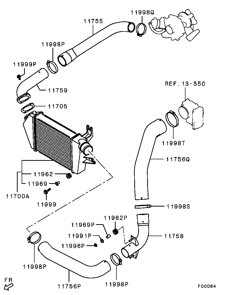 Turbocharger & Supercharger