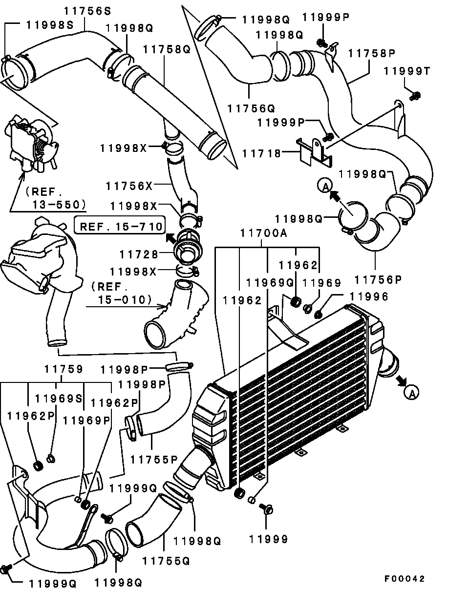 Turbocharger & Supercharger