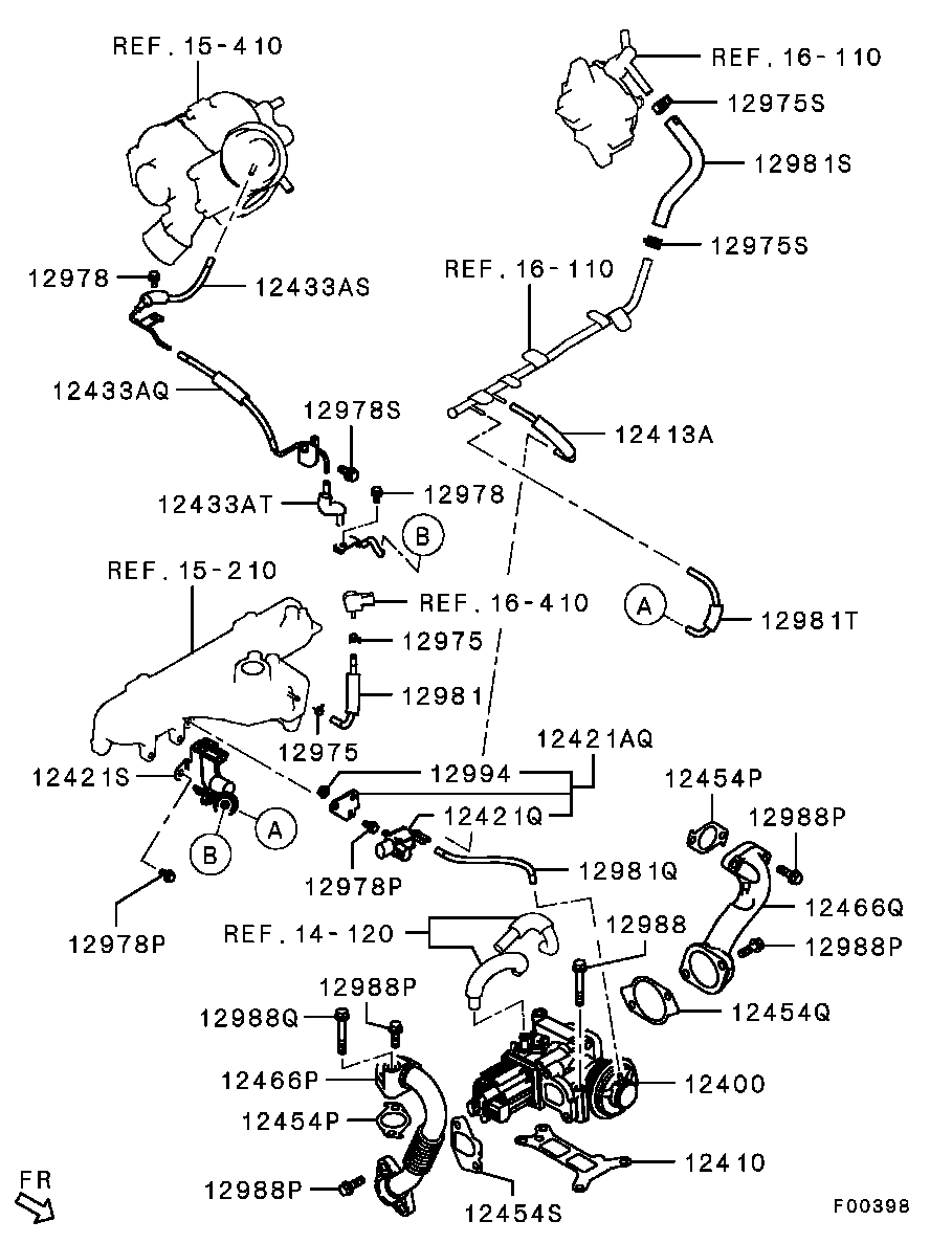 Emission Control