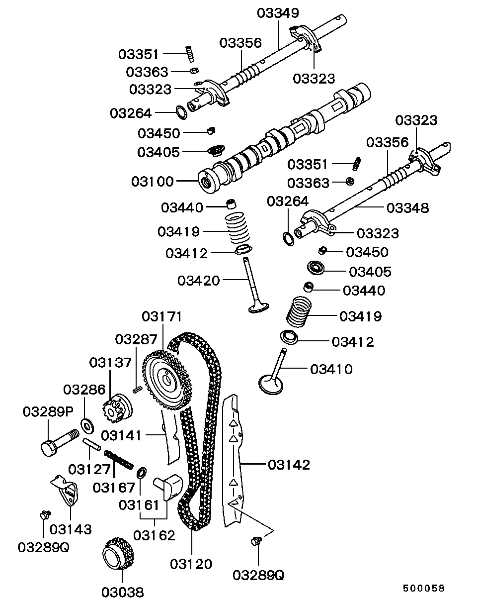 Camshaft & Valve