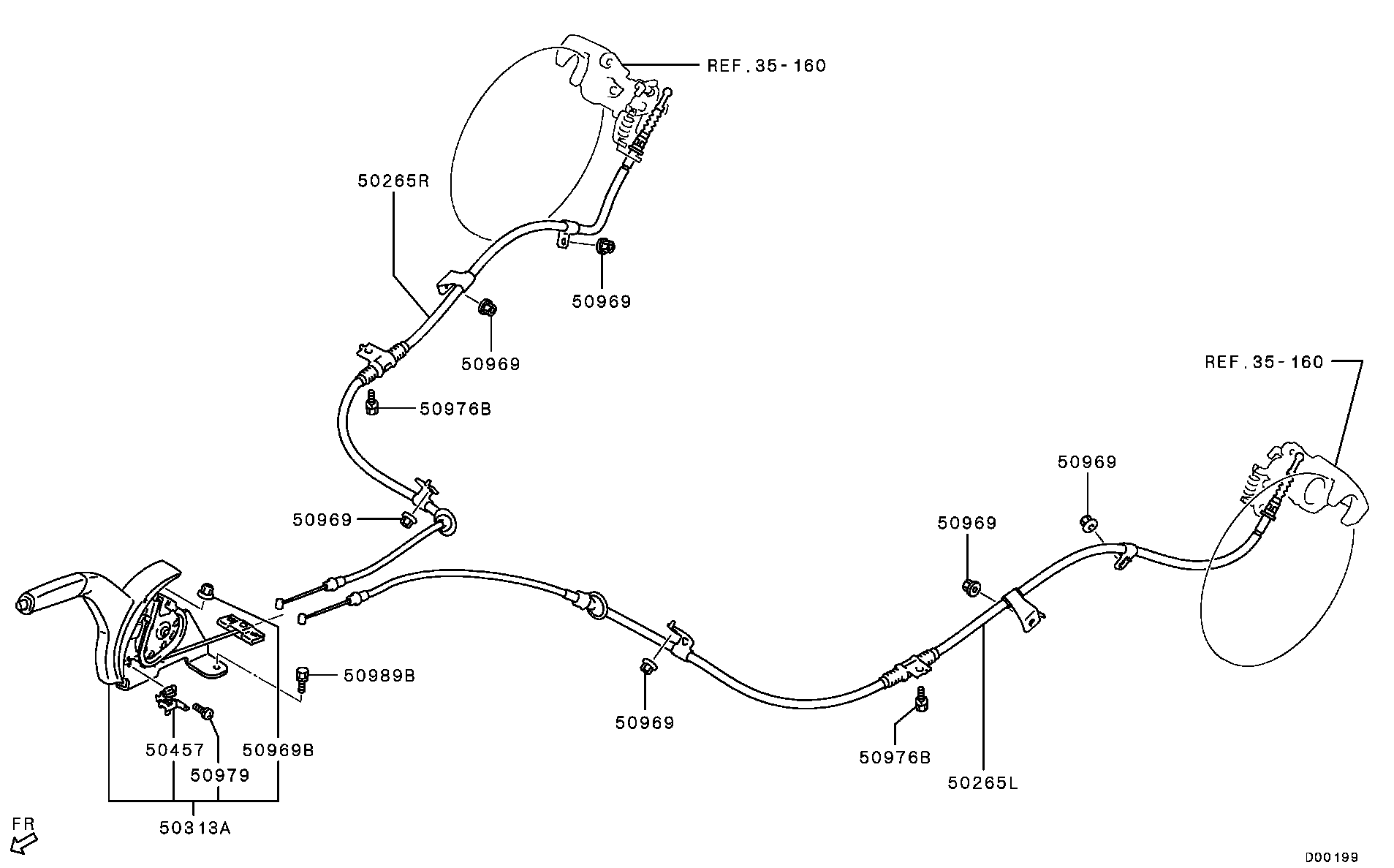 Parking Brake Control