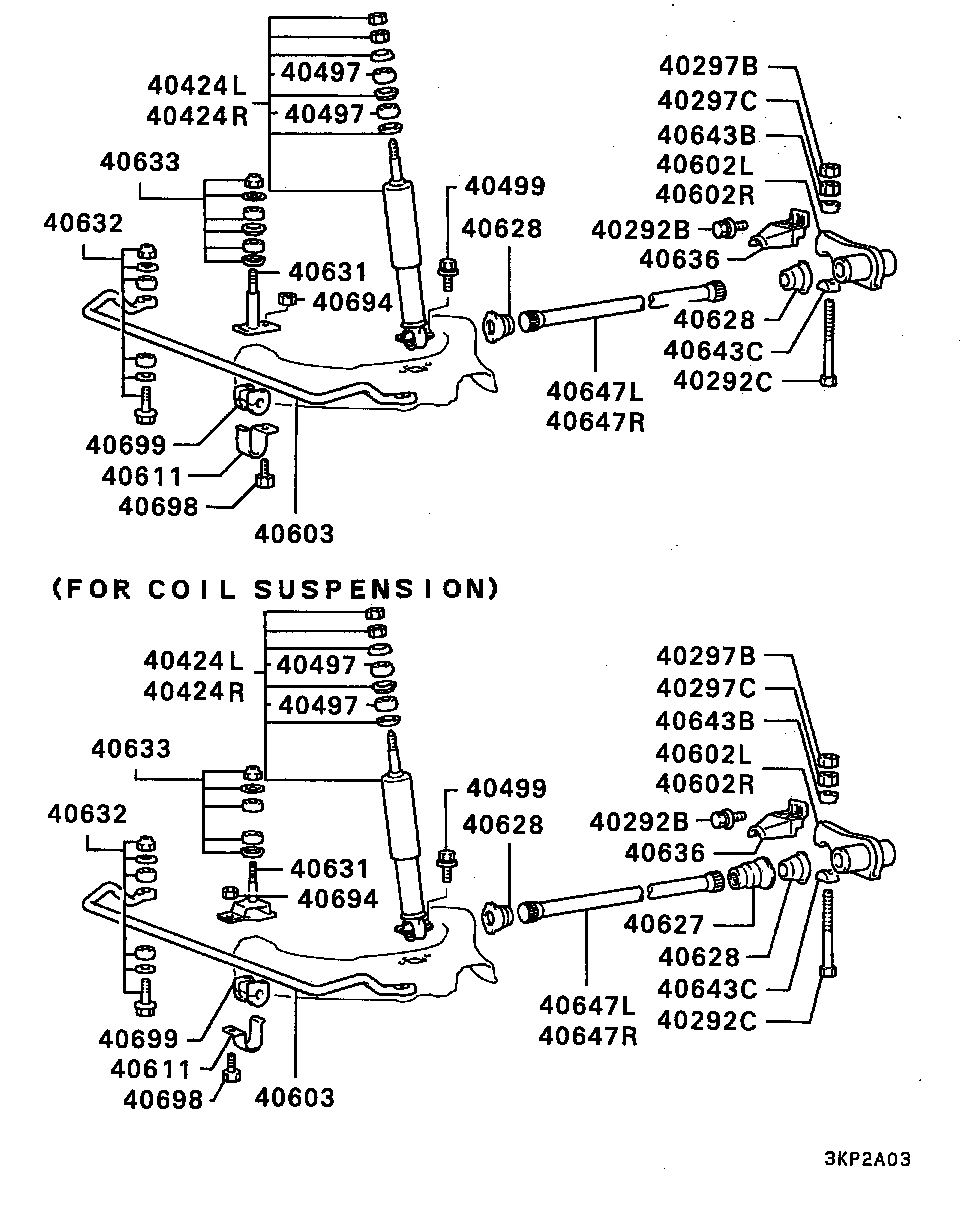 Suspension Strut & Spring