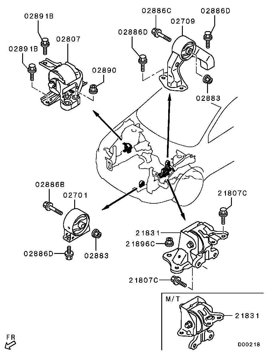 Engine Mounting, Support