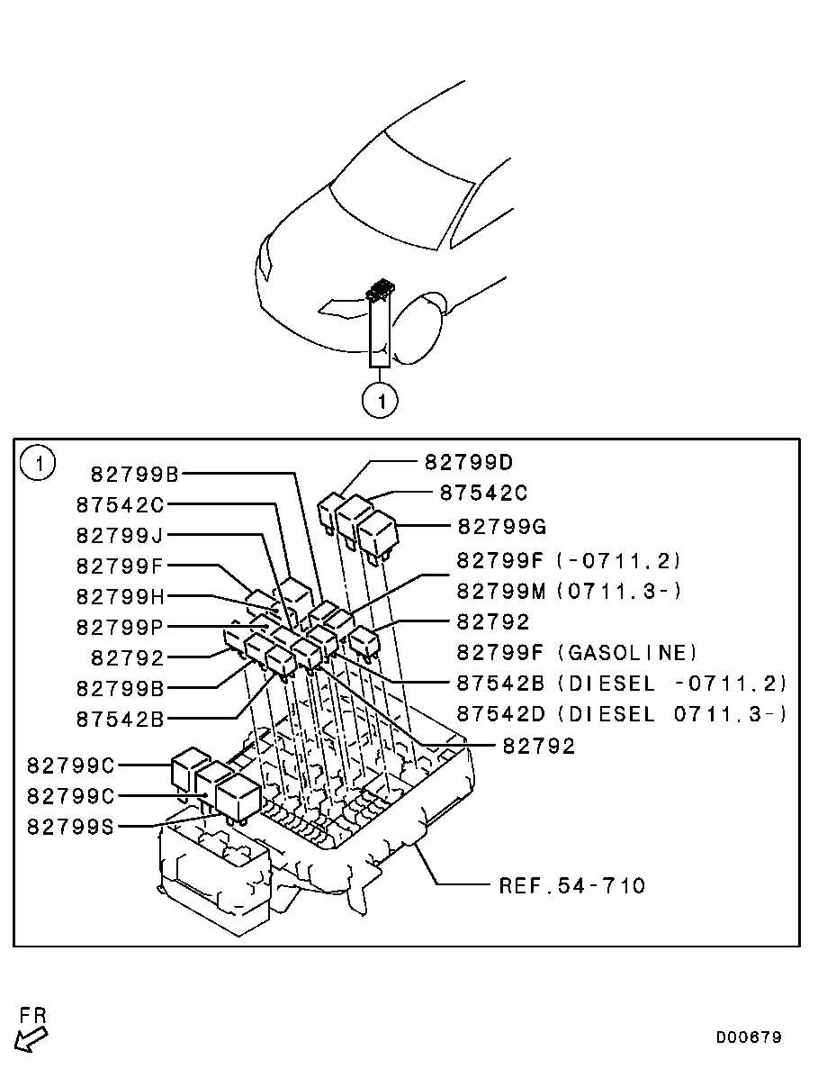 Relay, Flasher & Sensor